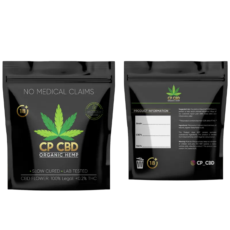 cbd