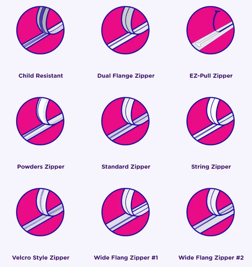 types of zipper bag